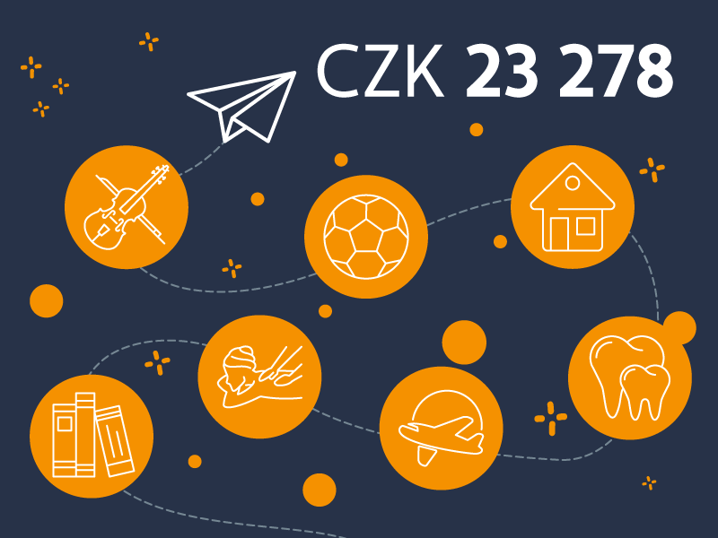 Boost employee leisure benefits 2 New limit CZK 23 278 for eBenefity